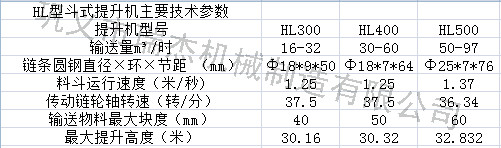 HL斗式提升機參數